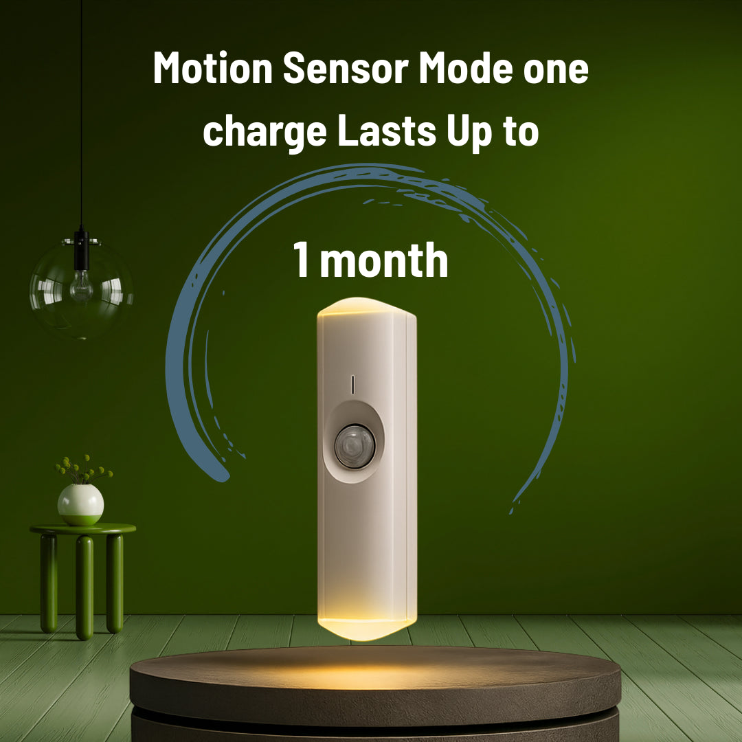 Smart Rechargeable RGB Gradient Motion Sensor LED Wall Lamp - Ambient Night Light