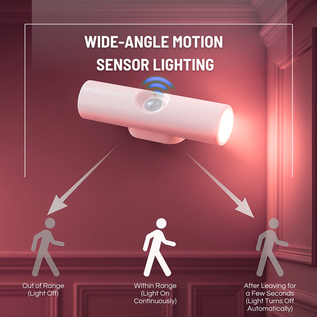 Smart Rechargeable RGB Gradient Motion Sensor LED Wall Lamp - Ambient Night Light