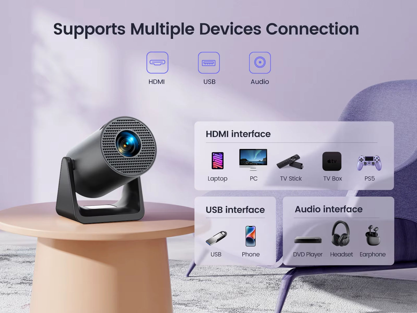 Wimius L1 Mini Projector — 1080P Portable Home Cinema Projector with Built-In Android 11, WiFi & Bluetooth | Perfect Gift for Men